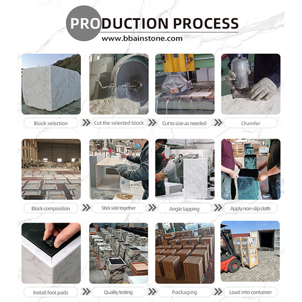 More-table-products-process
